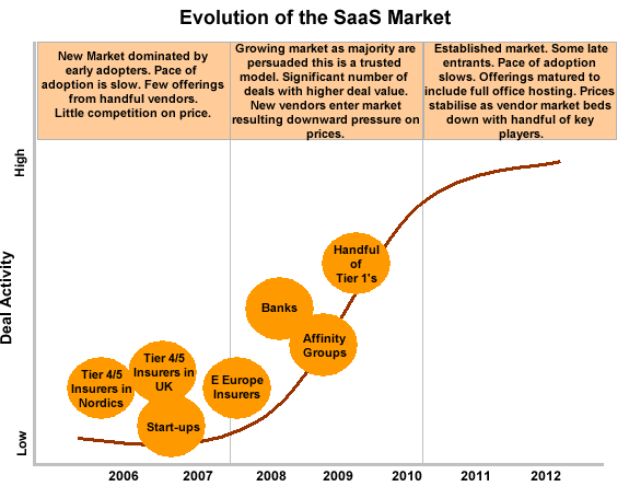 SaaSInsuranceEU.gif