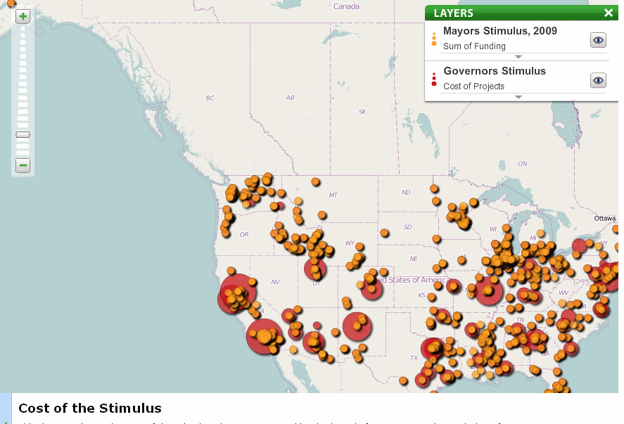 Stimulus Spending